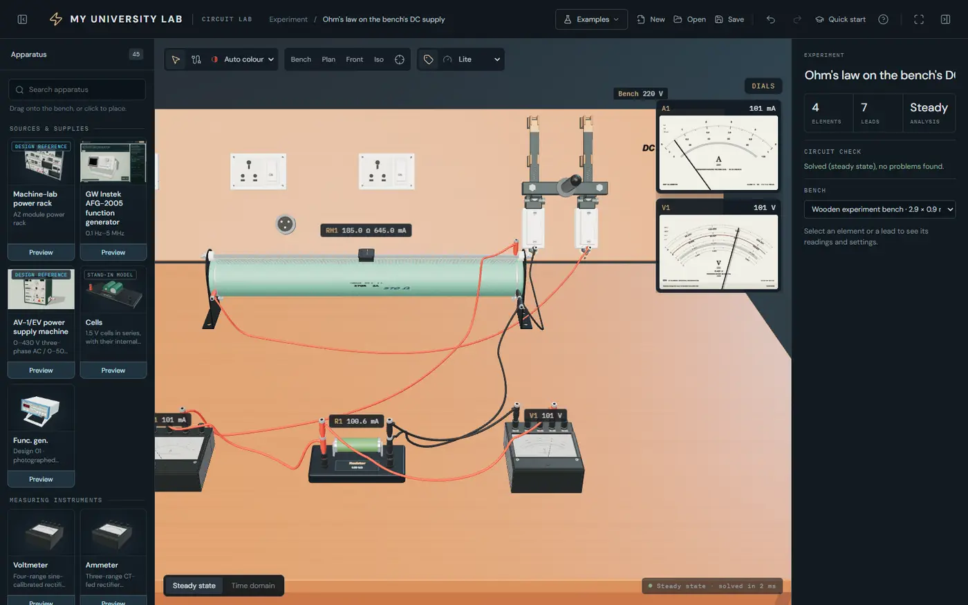The Circuit Lab with an Ohm’s law experiment on the bench
